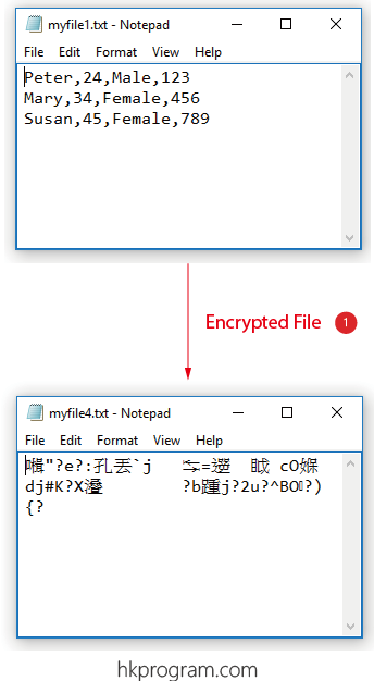  Unity: Encrypt and Decrypt Text File